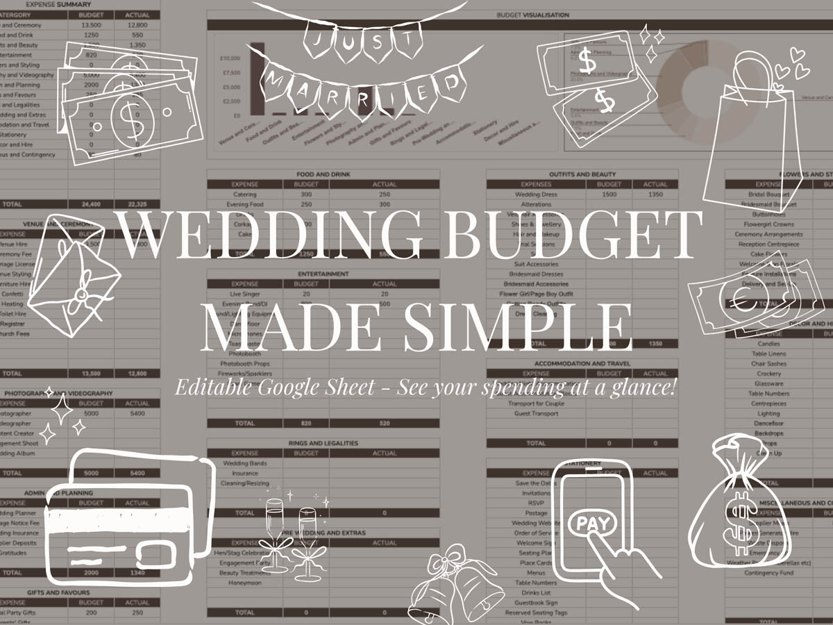 Wedding Budget Spreadsheet