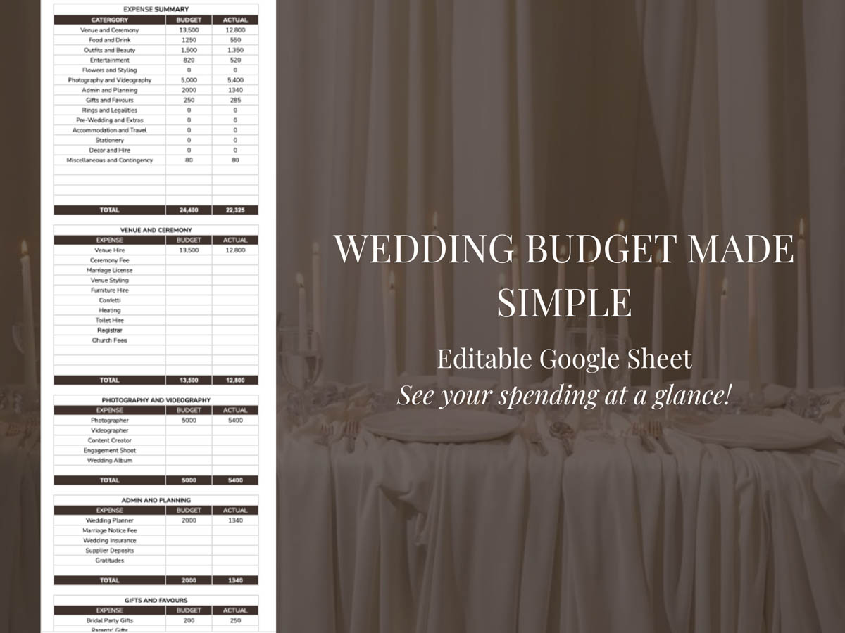 Wedding Budget Spreadsheet - Image 4