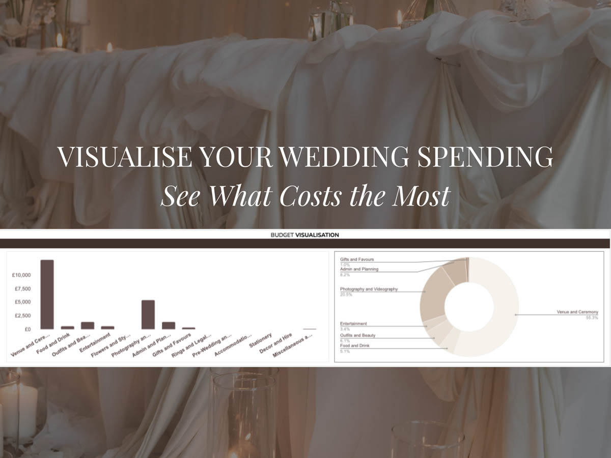 Wedding Budget Spreadsheet - Image 3