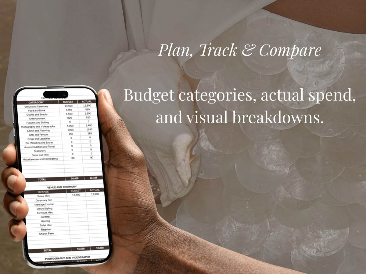 Wedding Budget Spreadsheet - Image 2