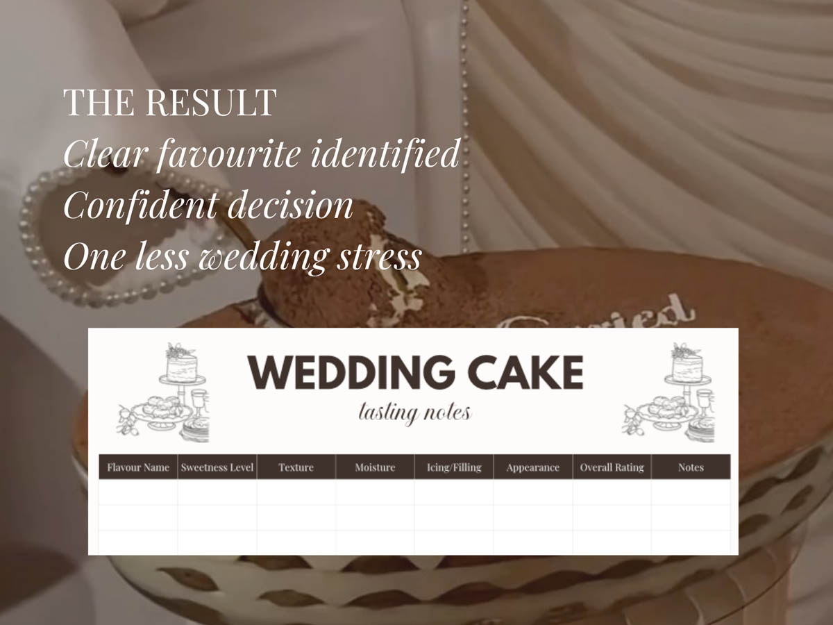 Wedding Cake Tasting Table - Image 2