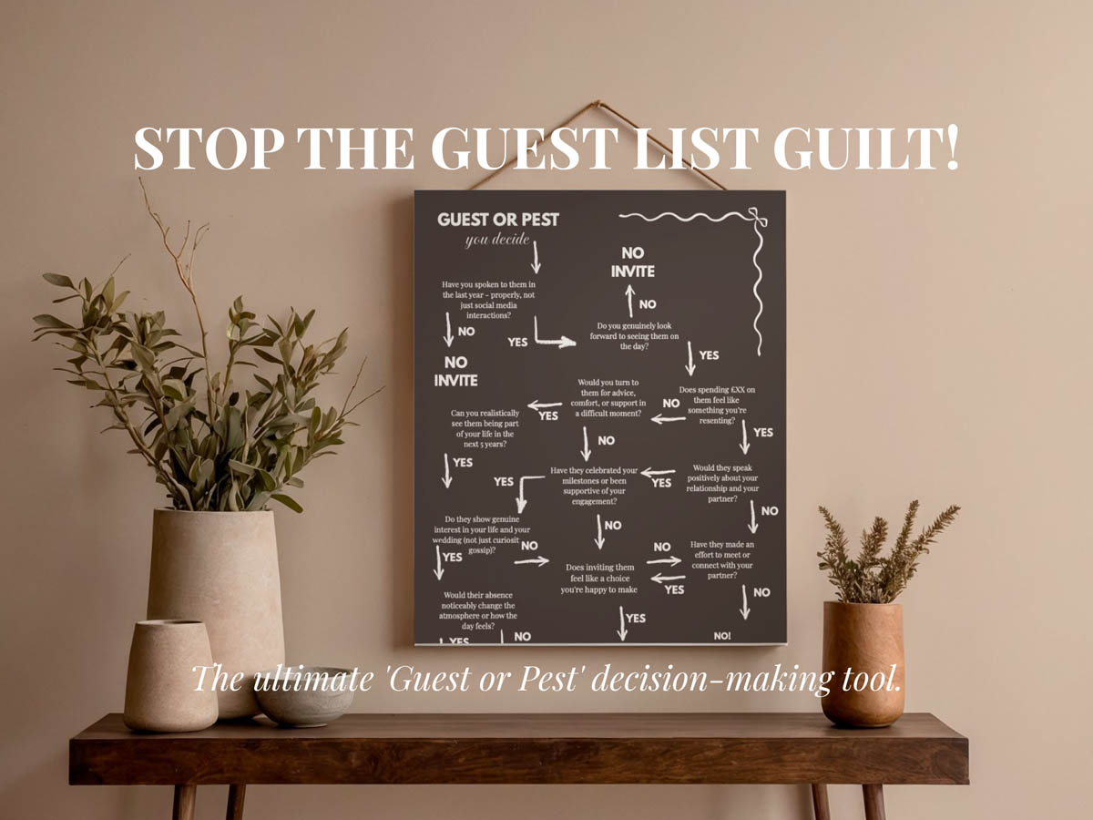 The Ultimate Wedding Guest List Flowchart