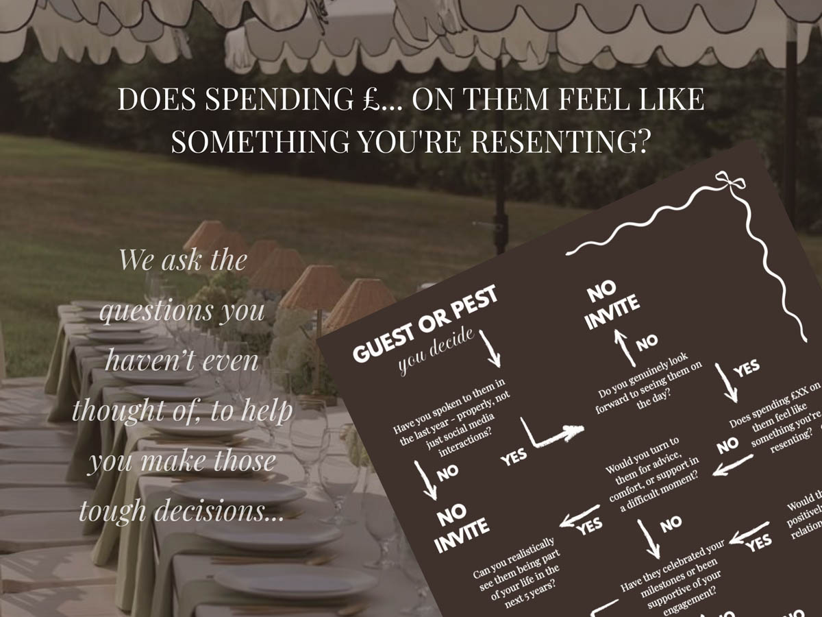The Ultimate Wedding Guest List Flowchart - Image 3